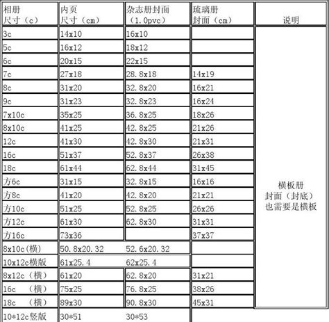 一尺是多少厘米|尺和厘米换算